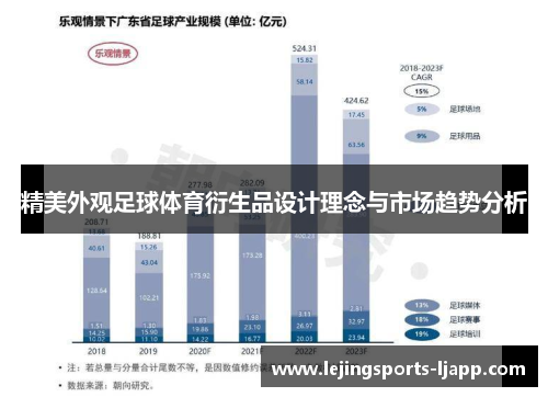 精美外观足球体育衍生品设计理念与市场趋势分析